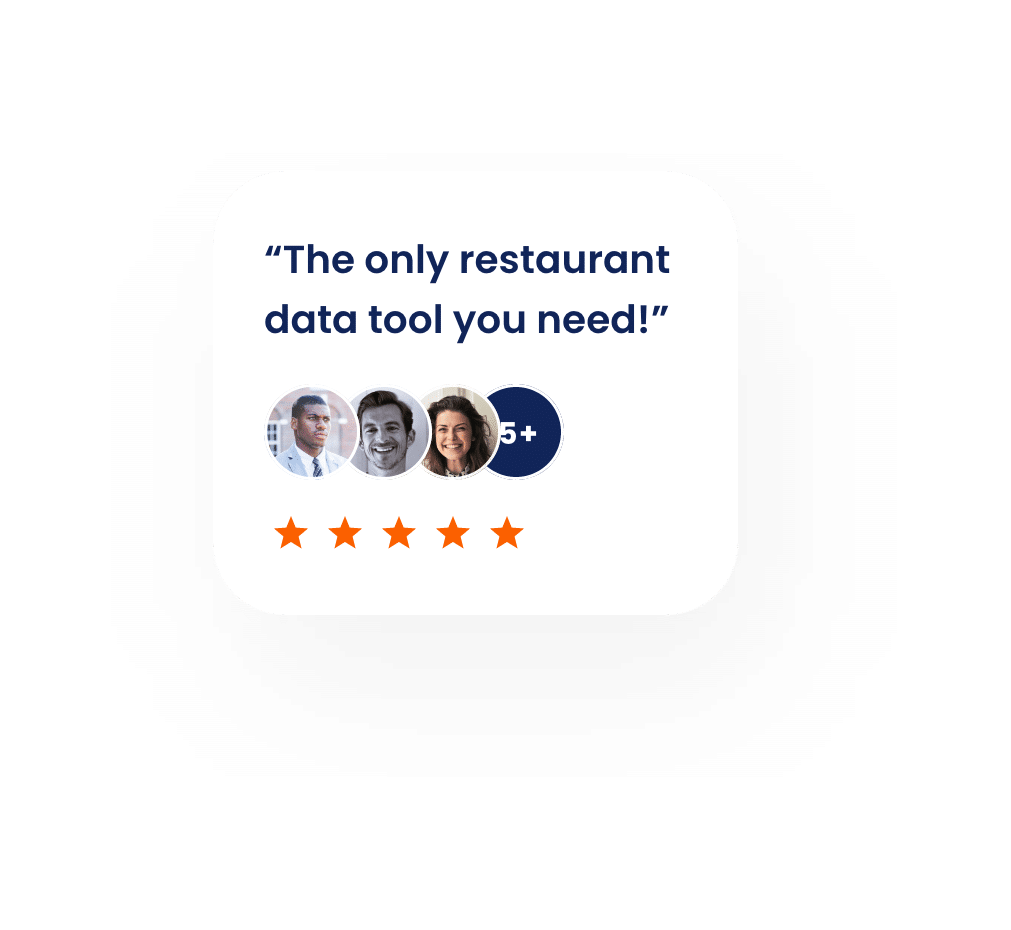 Delaget Coach: Your all-in-one restaurant dashboard