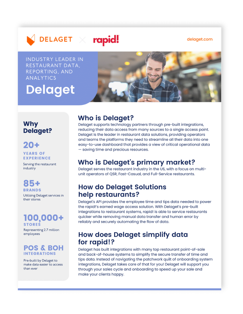 Delaget rapid! FAQ Card